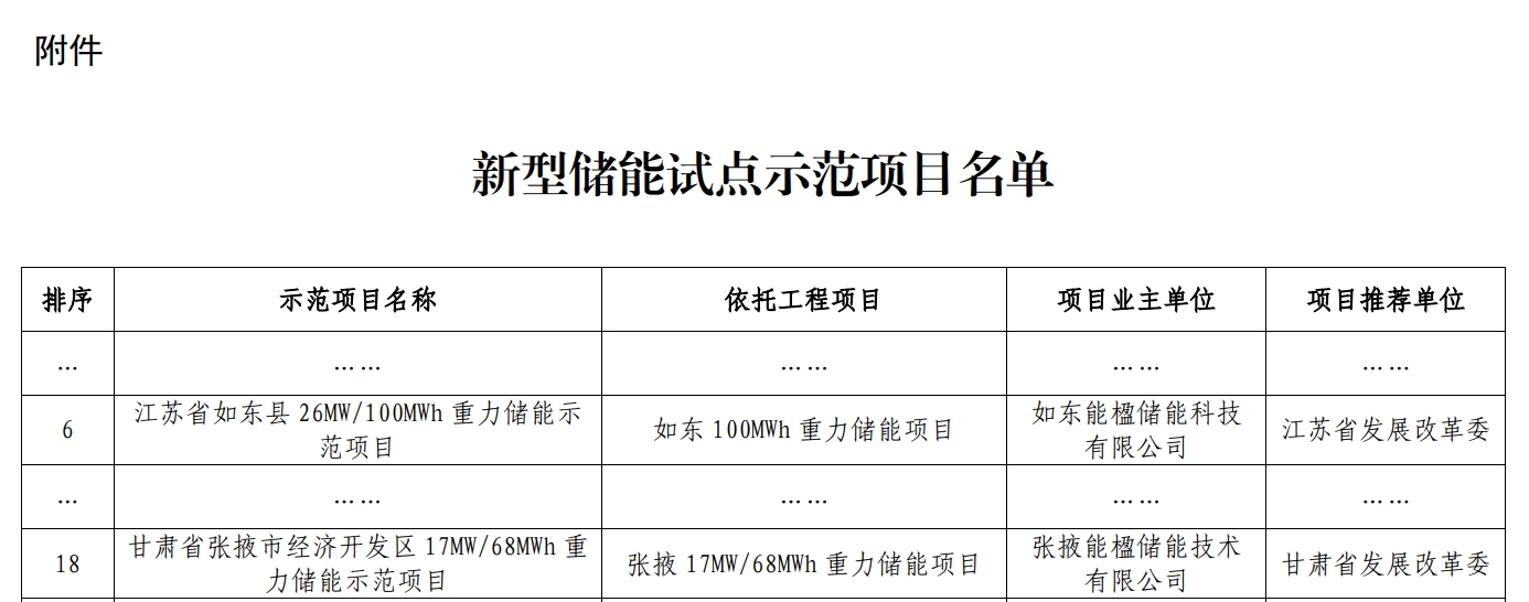 入選截圖