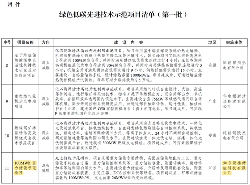 科技部新聞-2